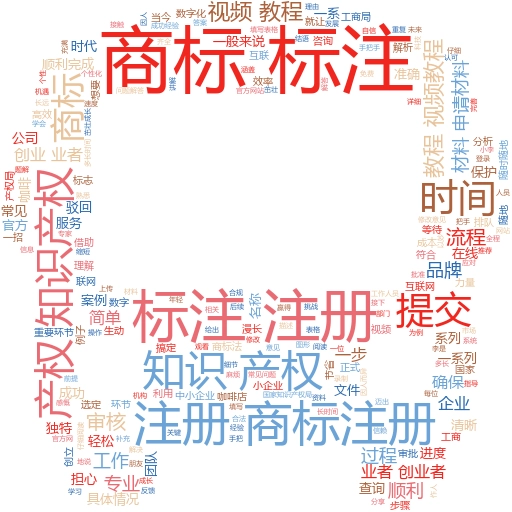 商标注册流程及费用视频:轻松搞定商标申请,保护你的品牌价值