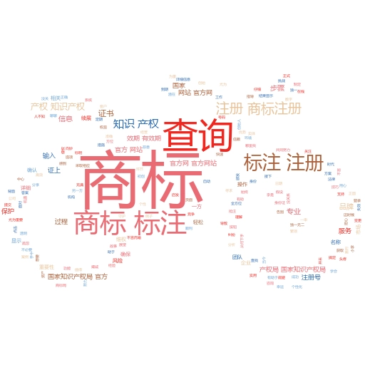 如何轻松掌握网上商标注册流程视频教程?妙阿知识产权教你一招搞定