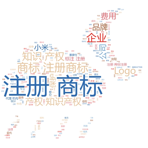 公司商标注册流程及费用:轻松掌握,无忧创业