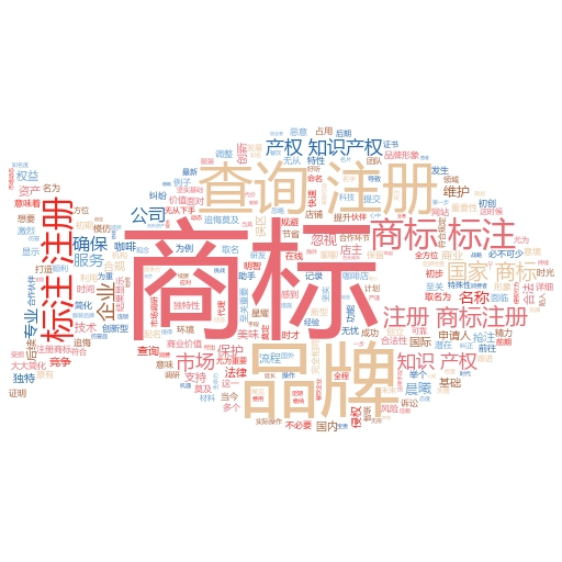 商标条形码注册费用全解析:轻松掌握知识产权保护秘籍