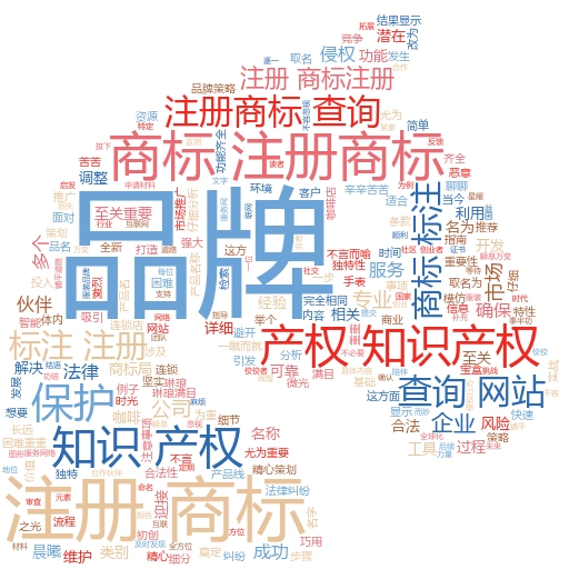 注册美国商标流程视频:轻松掌握商标注册的每一步