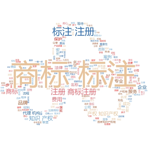 通过商标注册怎么查询进度?妙阿知识产权带你轻松搞定