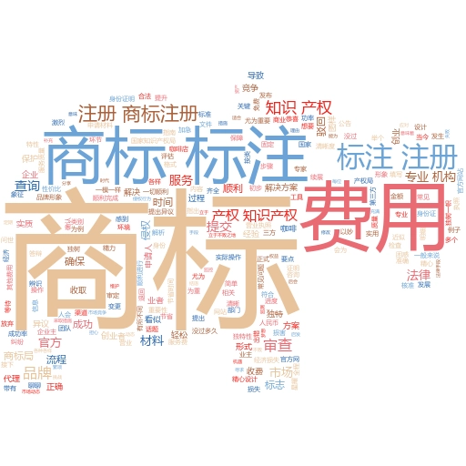 个人注册商标流程及费用全解析:轻松掌握,无忧创业