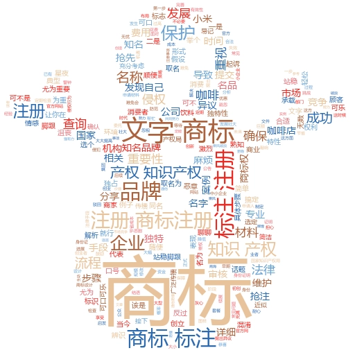 通过商标如何注册流程图:轻松掌握商标注册的每一步