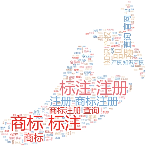 注册中的商标查询:掌握关键技巧,保护你的品牌