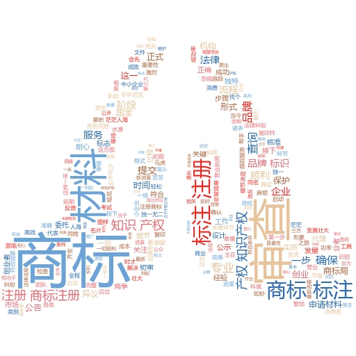 注册商标查询官网入口:轻松掌握商标保护的利器