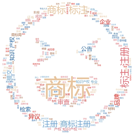 深圳国家商标注册查询网:轻松掌握商标注册的利器