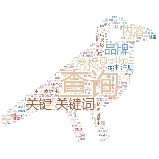 如何通过注册商标查询了解你的品牌价值:妙阿知识产权教你几招