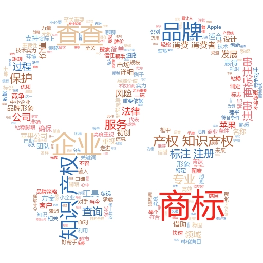 商标注册费用高吗?揭秘商标申请的全流程与成本