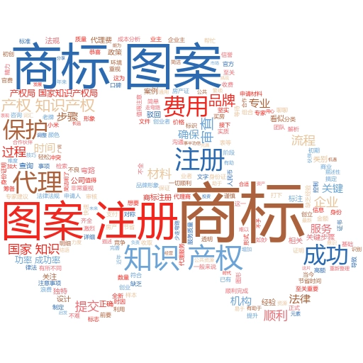 商标注册费用属于什么会计科目?妙阿知识产权带你全面解析