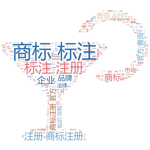 国家商标注册查询入口：轻松掌握商标保护的秘诀
