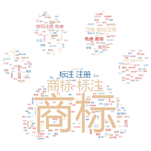 如何通过商标注册查询教程视频,轻松掌握商标注册的奥秘