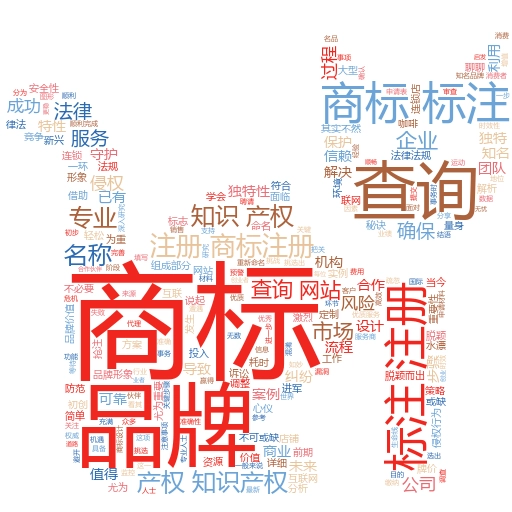 通过商标注册大概多少费用?一文读懂商标注册的费用与流程