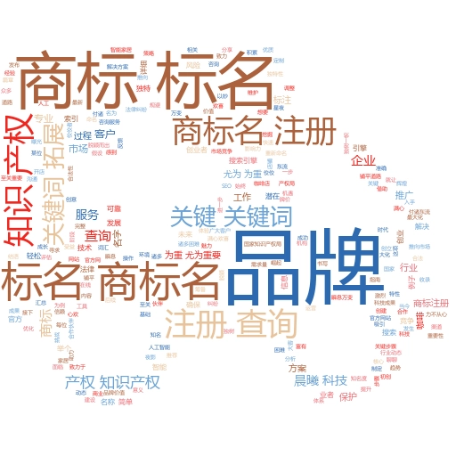 商标图标注册查询:保护你的品牌标识,从这里开始