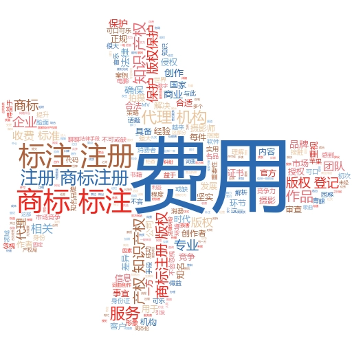 北京商标注册查询：如何确保品牌安全与高效
