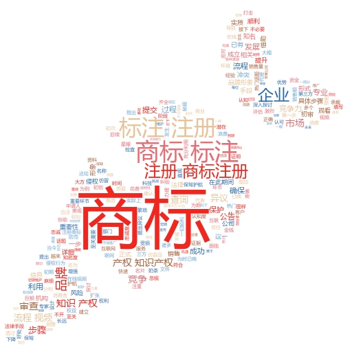 如何查询商标注册状态：妙阿知识产权教你轻松搞定
