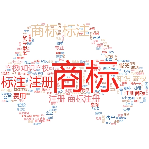 注册商标Logo流程及费用全解析:轻松搞定你的品牌保护