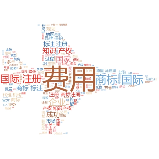 国家商标注册查询官网入口:轻松搞定商标注册的秘诀
