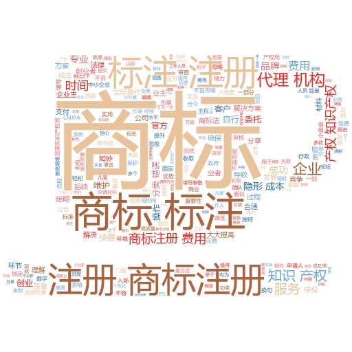 标库网商标注册查询:轻松掌握商标注册全攻略