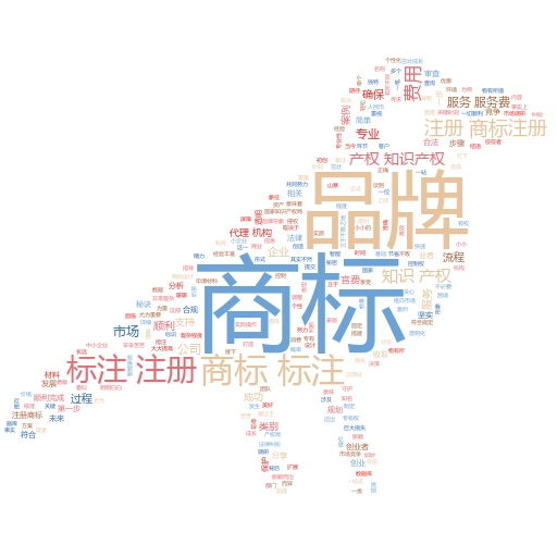 商标注册的流程和时间:轻松掌握商标保护的关键步骤