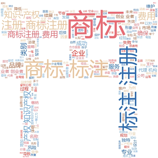 商标注册查询企查查:轻松掌握企业信息的利器