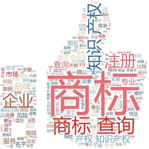 商标注册费用具体是多少钱?怎么填写才正确?