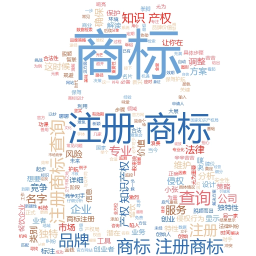 如何通过注册商标查询网官网查询商标,确保品牌安全与成功——妙阿知识产权为您保驾护航