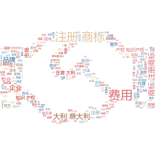注册国际商标费用多少钱?妙阿知识产权带你全面了解