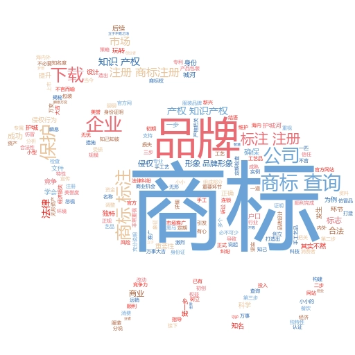 通过酒注册商标流程及费用:轻松掌握商标注册全攻略