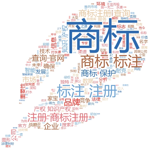 苏州注册商标费用全解析：轻松搞定你的品牌保护
