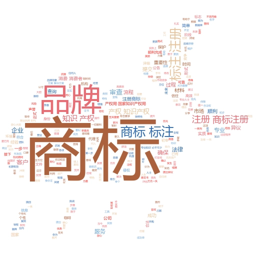 通过商标注册号查询官网入口:轻松掌握知识产权保护的实用技巧