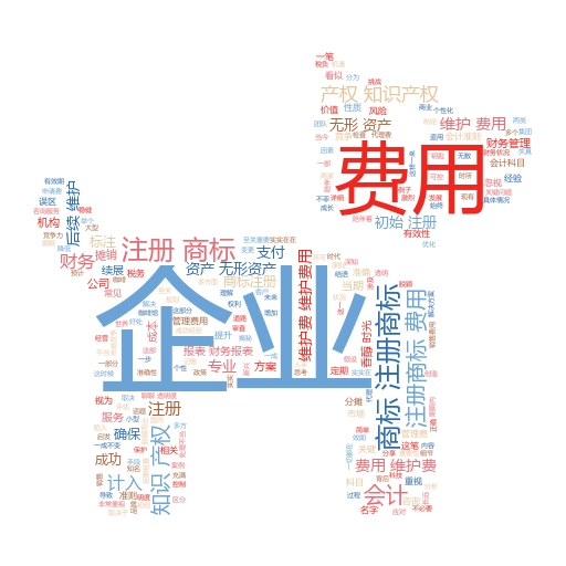 中国商标注册免费查询入口:轻松掌握商标注册的每一个环节