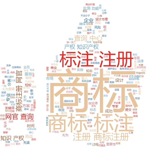 如何通过中国商标注册局官网查询商标:妙阿知识产权的实战指南