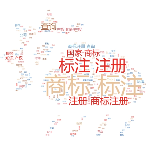 通过商标注册的流程是什么?妙阿知识产权带你轻松了解
