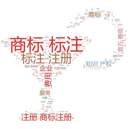 网上商标注册流程及费用标准全解析:轻松搞定你的品牌保护