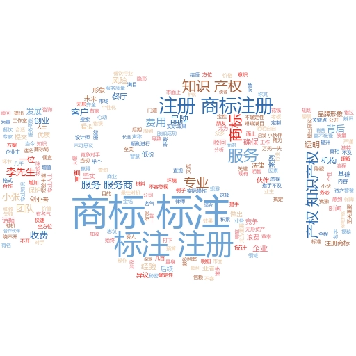 如何通过商标注册名称查询保护你的品牌:妙阿知识产权为你保驾护航