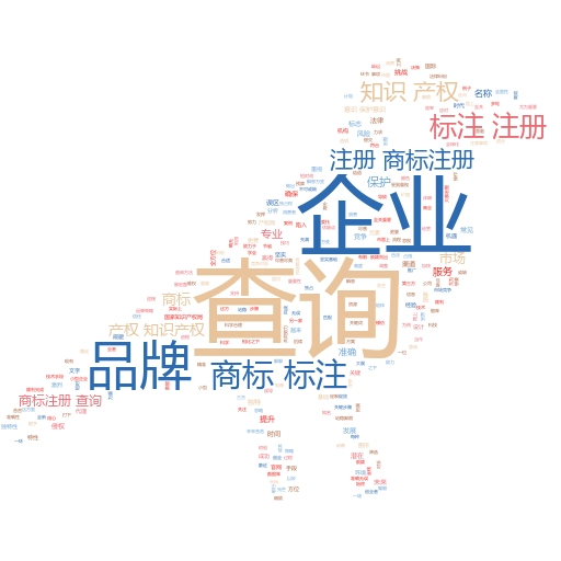 如何通过商标注册证查询,保护你的品牌权益