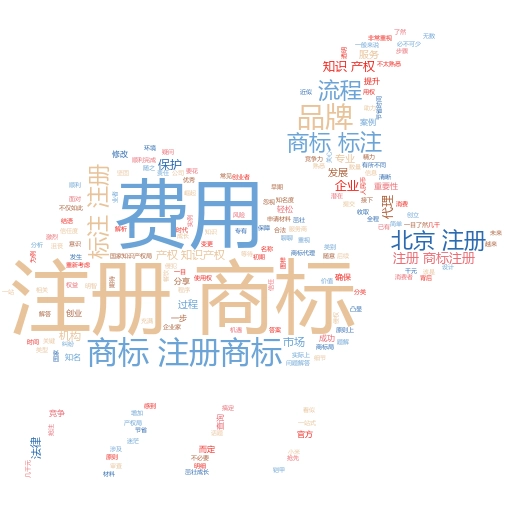 上海个人如何申请商标注册流程全解析
