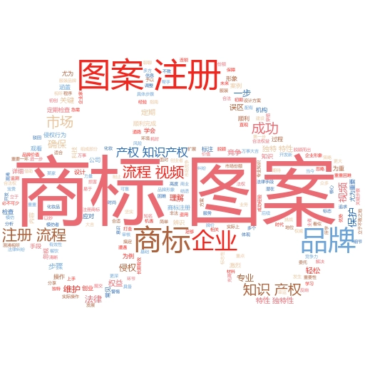 通过商标注册查询的方式,轻松掌握品牌保护秘籍