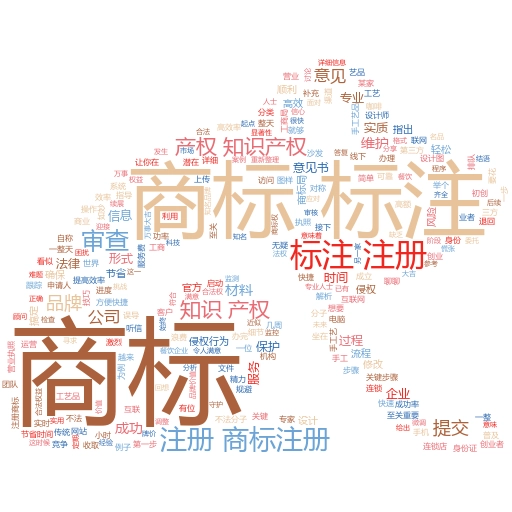 通过商标局官网注册商标:轻松掌握网上商标注册全流程