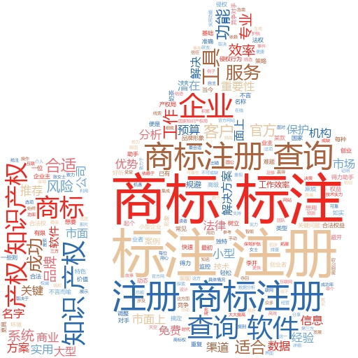 商标注册费用多少钱一个月?了解商标注册的全貌