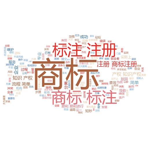 代理商标注册流程及费用全解析：轻松搞定商标申请

