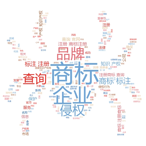 注册美国商标的费用及流程全解析