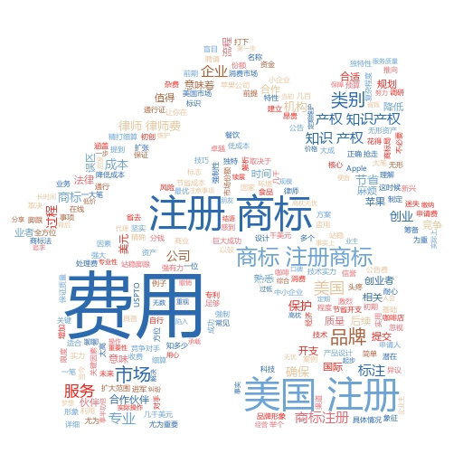 如何通过个人家庭农场注册商标流程,打造属于你的品牌?