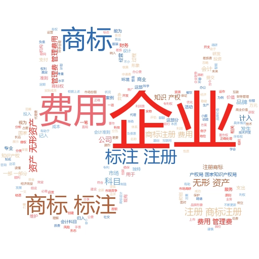 商标线上注册费用全解析:轻松搞定商标注册,节省更多成本