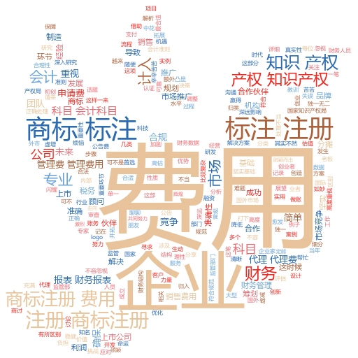 国家商标局商标注册查询:轻松掌握,助你品牌腾飞