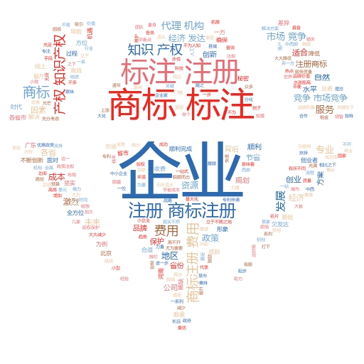 商标注册费计入什么费用?妙阿知识产权带你轻松了解