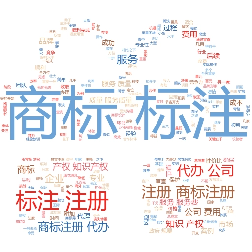 欧盟商标注册费用标准全解析：轻松掌握，助你少走弯路
