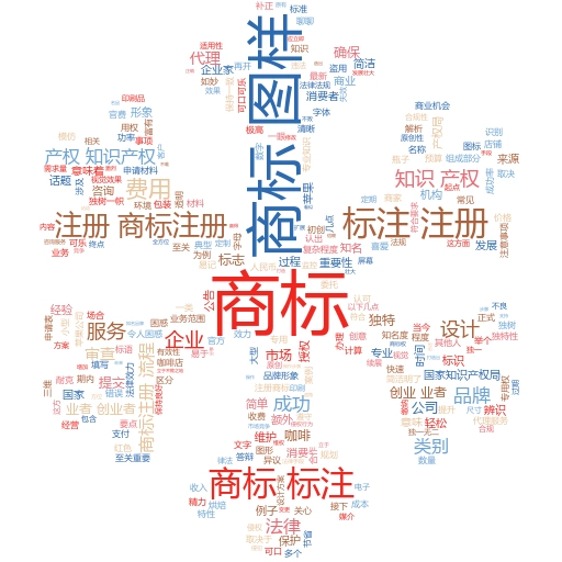 家庭农场注册商标流程及费用官方指南:轻松掌握,助你创业无忧