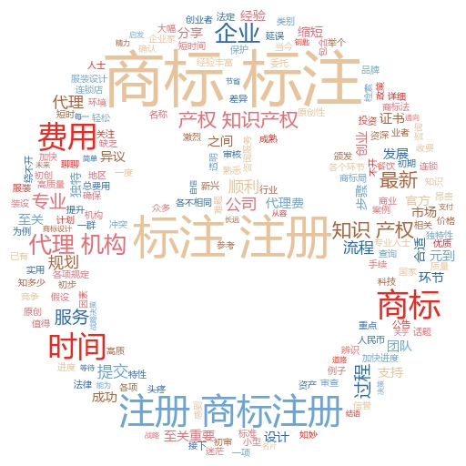 如何通过商标注册商标查询官网保护品牌：妙阿知识产权的实战经验
